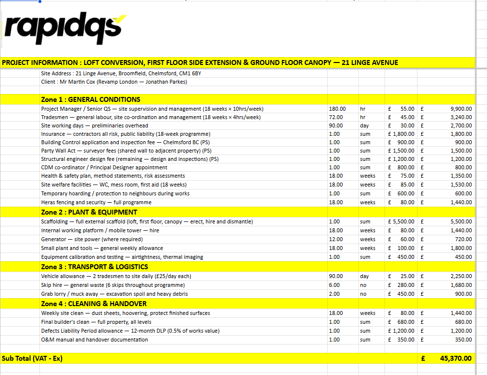 Detailed preliminaries cost breakdown for high spec residential project