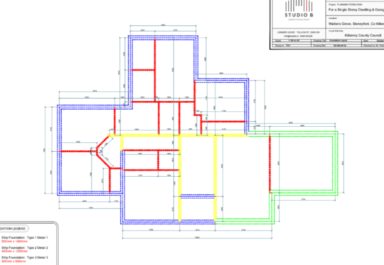 New Build Houses Ireland 2025: Complete Cost & Planning Guide - RapidQS ...